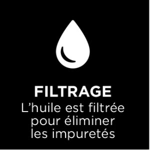Filtrage