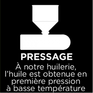 Pressage